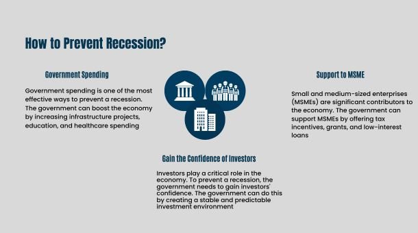 How to Prevent Recession?